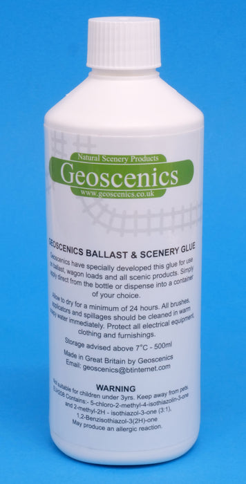 Ballast and Scenery Glue