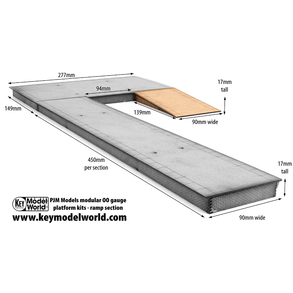 PJM OO Gauge Platform Ramp Pack With Block Edges