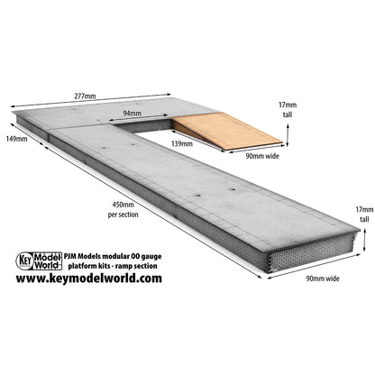PJM OO Gauge Platform Ramp Pack With Block Edges