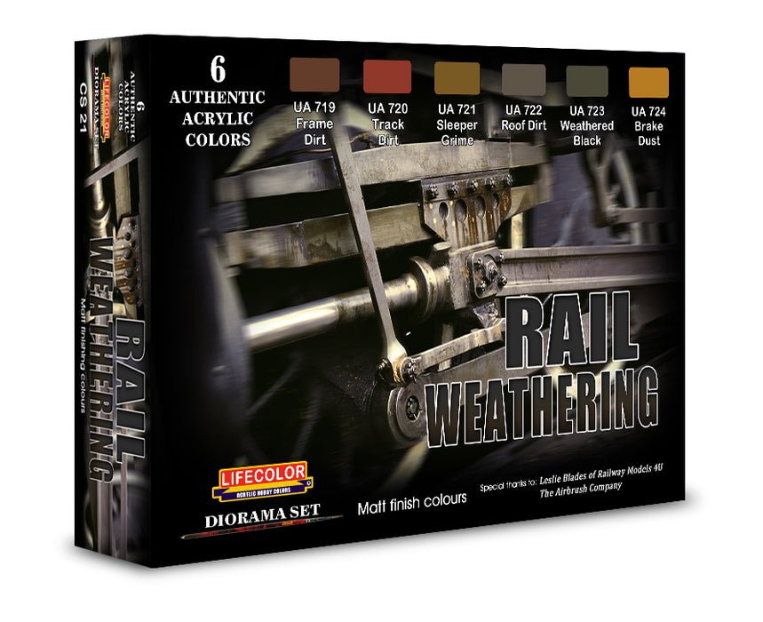Rail Weathering Paint Set Bundle