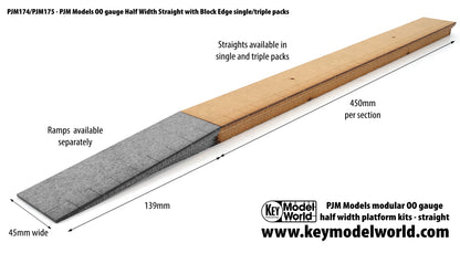 PJM Models laser-cut OO gauge half width platform kits