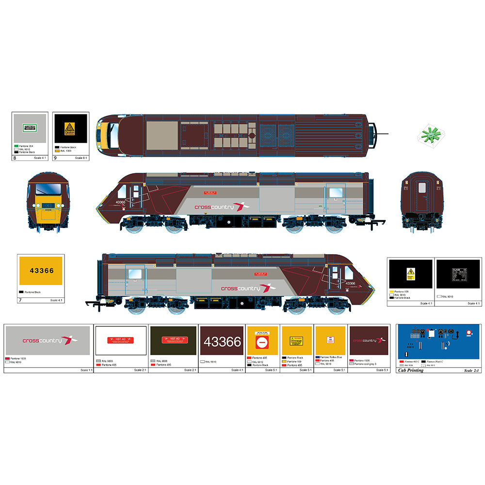 Hornby CrossCountry HST Limited-Edition Train Pack DCC Ready