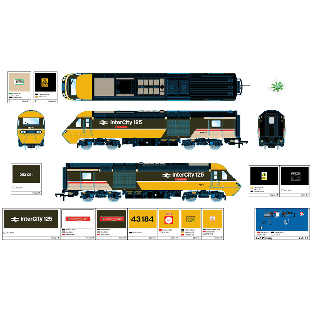 Hornby CrossCountry HST Limited-Edition Train Pack DCC Ready