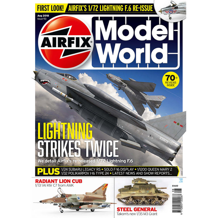 Airfix Model World August 2018