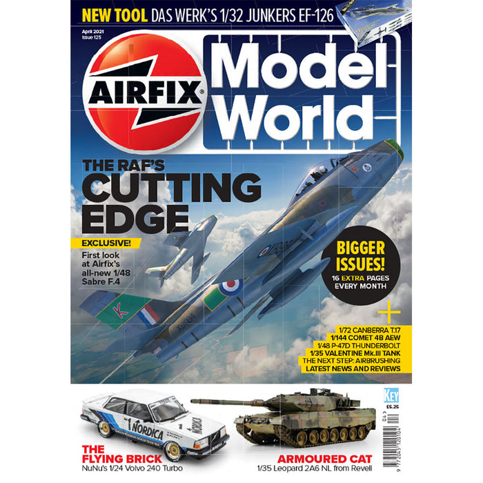 Airfix Model World April 2021