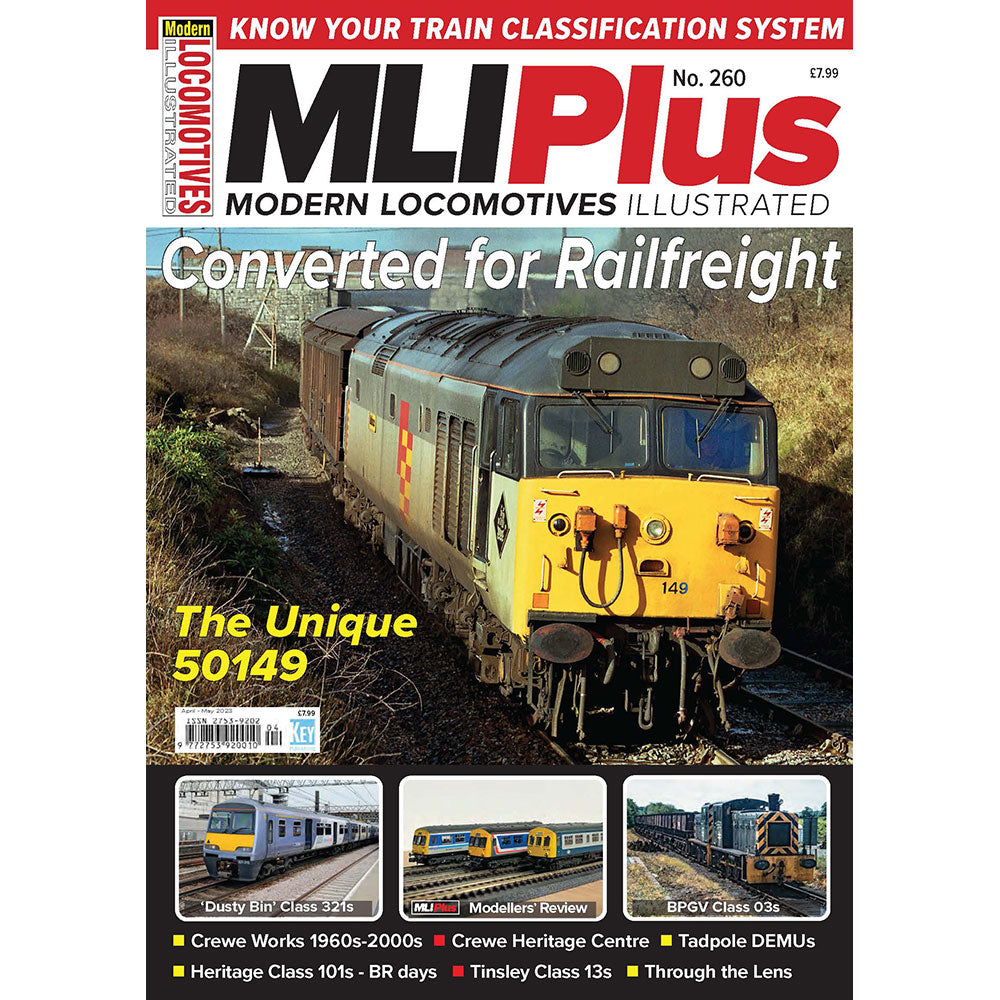MLI Plus April 2023