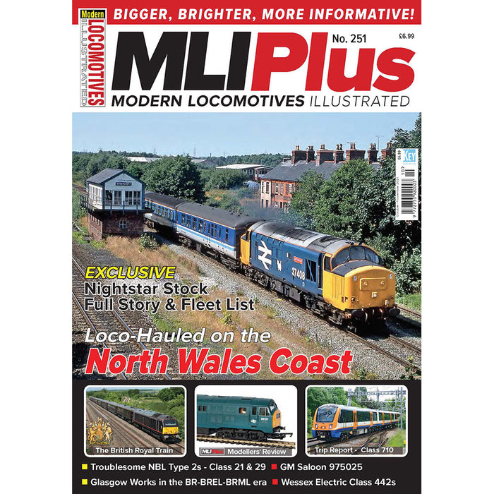 MLI Plus Issue 251