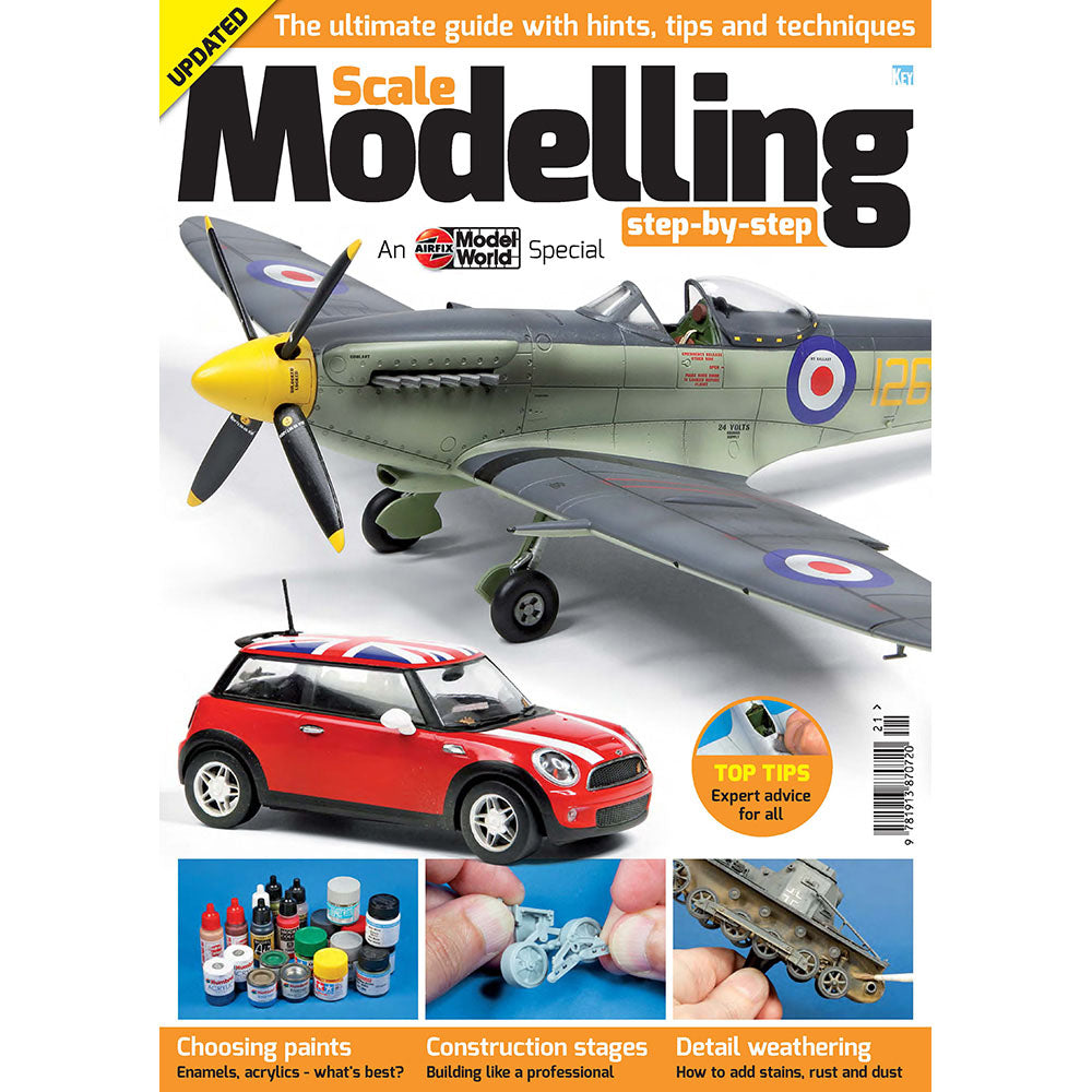 Model Kits Review: Uncovering the World of Scale Modeling and Craftsmanship